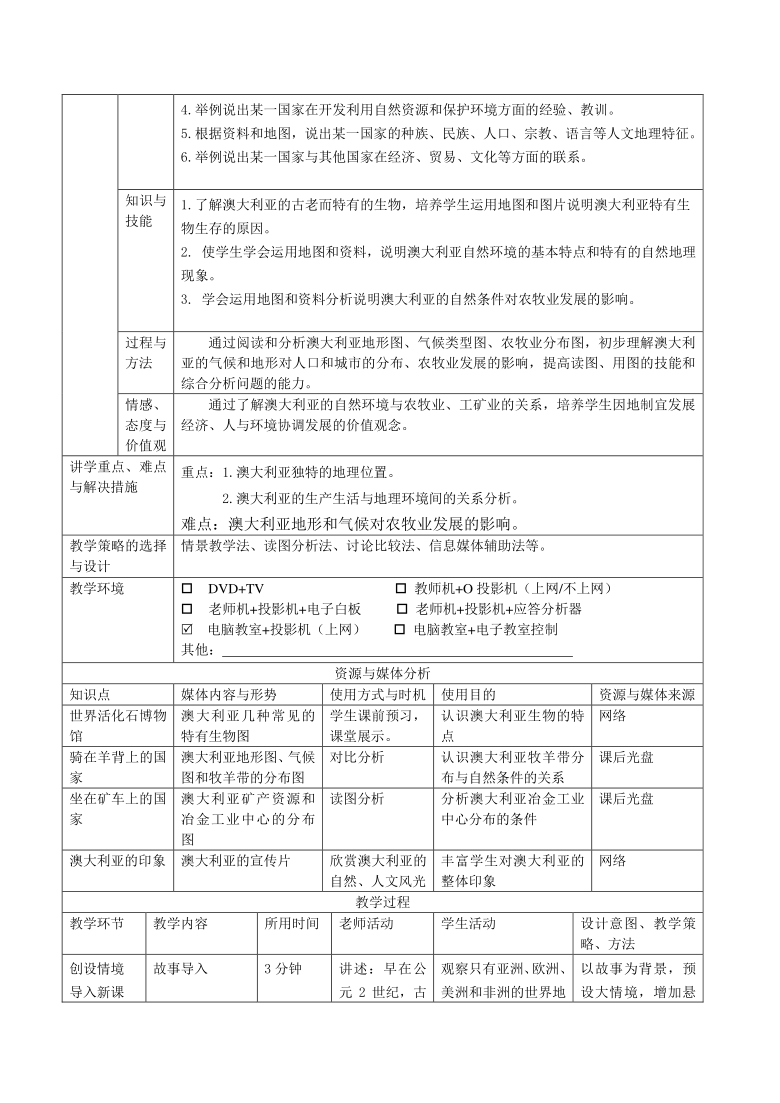 强烈推荐2021学年人教版新课程标准地理七年级下册84澳大利亚教案表