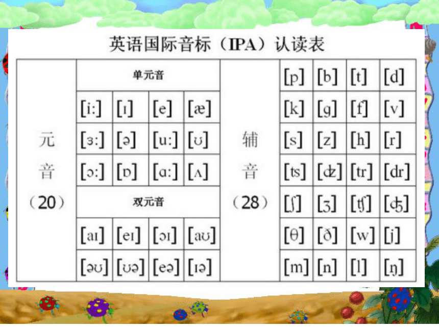 48个英语音标教学课件