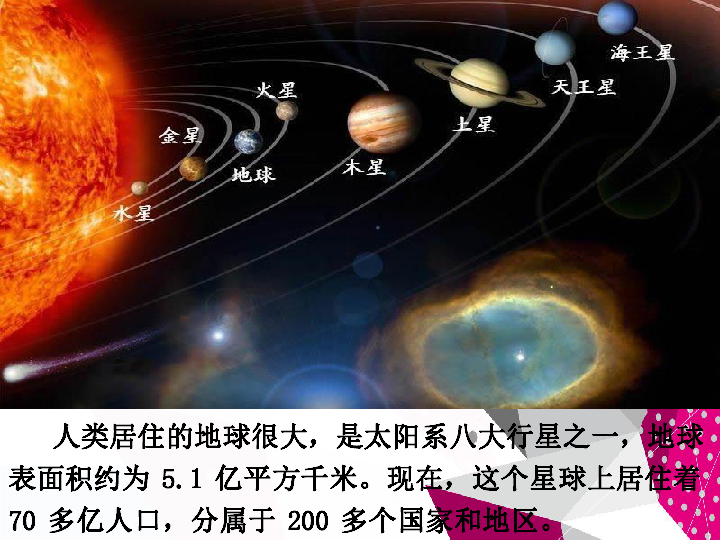 1.1 地球村形成了   课件（30张ppt）