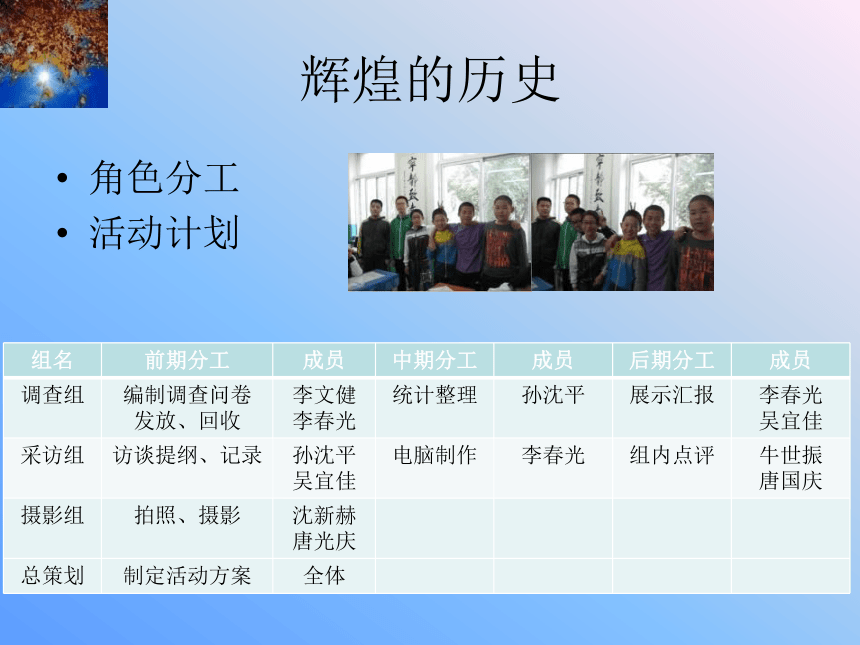 走进新学校—热爱学校  感恩母校  (展示汇报课)课件