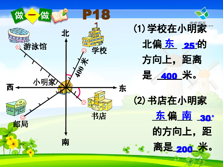 人教新课标数学四年级下册《位置与方向 4》ppt课件