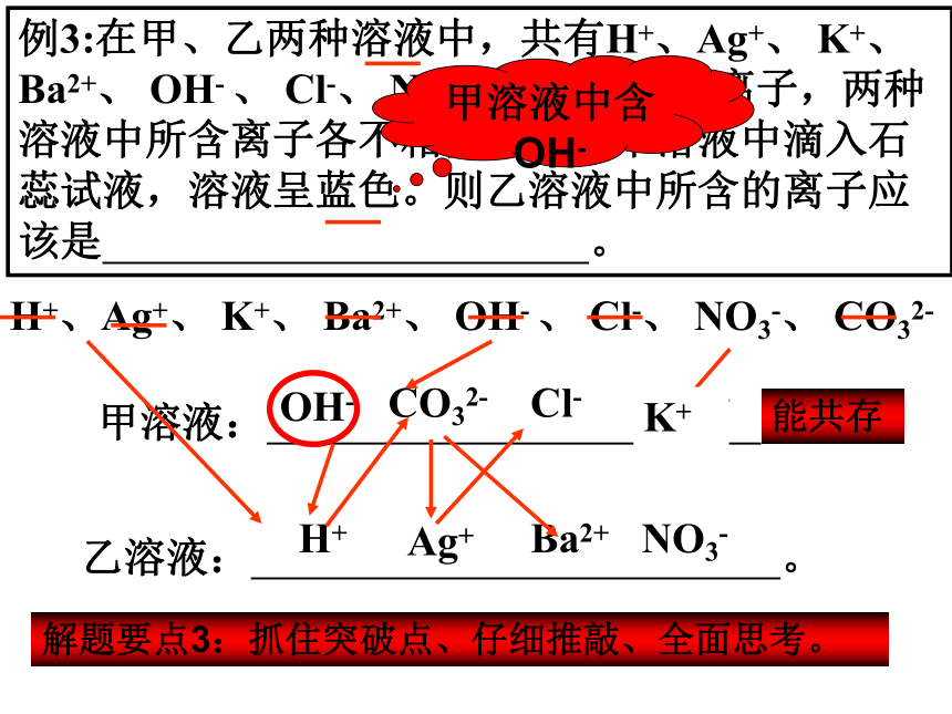 专题：共存、除杂、转化、鉴别