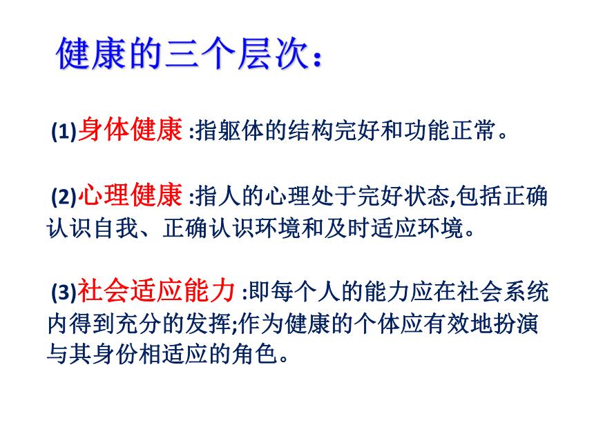 8.3.1评价自己的健康状况 (共31张PPT)