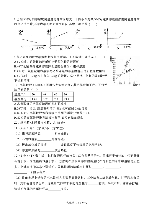 人教版九年级化学第九单元  溶液综合测试题（有答案）.doc