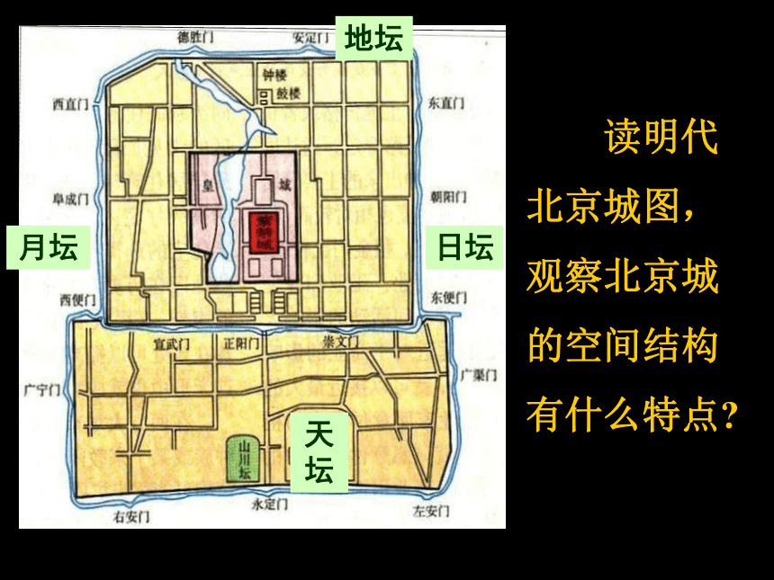 城市空间结构3