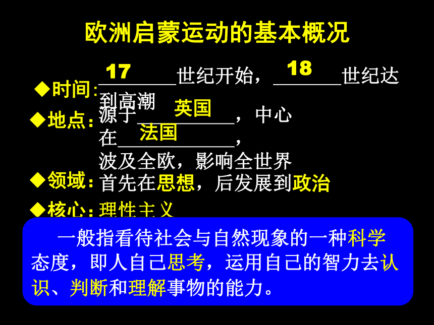 广东省深圳外国语学校2015-2016学年人教版历史（理科）必修三第7课《启蒙运动》课件 （共29张ppt）