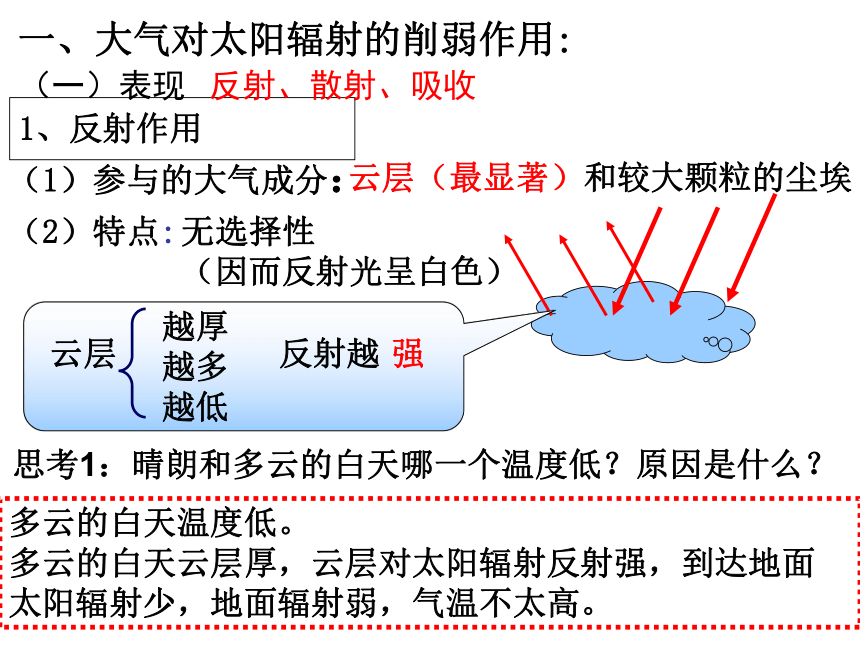 湘教版（2019）必修一3.2 大气受热过程 课件-地理（共31张PPT）