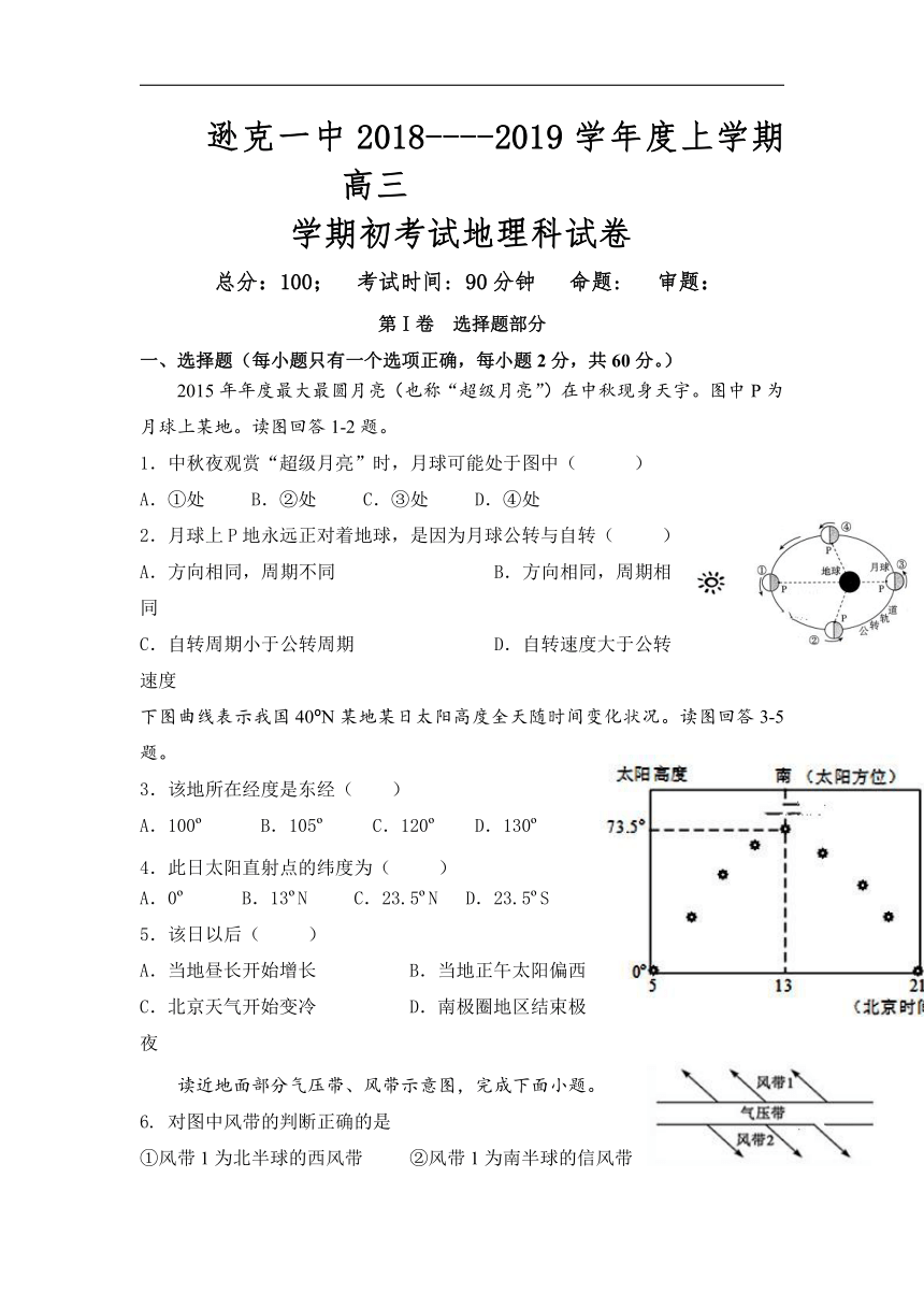 黑龙江省黑河市逊克县第一中学2019届高三上学期学期初考试地理试卷