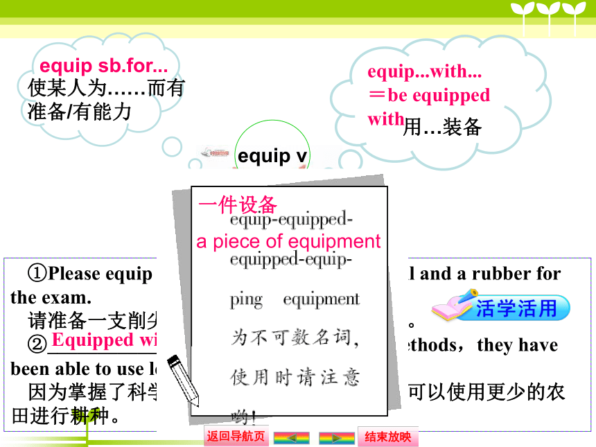 【金版新学案】2015届高考英语（人教版）大一轮复习讲义课件：必修4 Unit2  Working the land