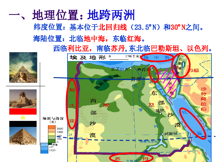 湘教版七下地理 8.2埃及 课件（共28张ppt）