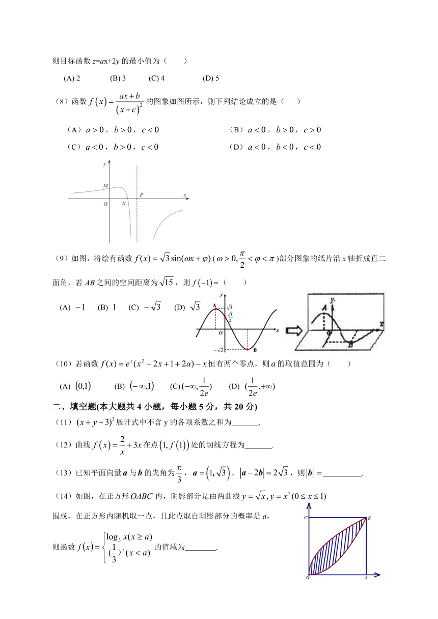 山东省平阴县第一中学2017届高三下学期开学考试数学（理）试题