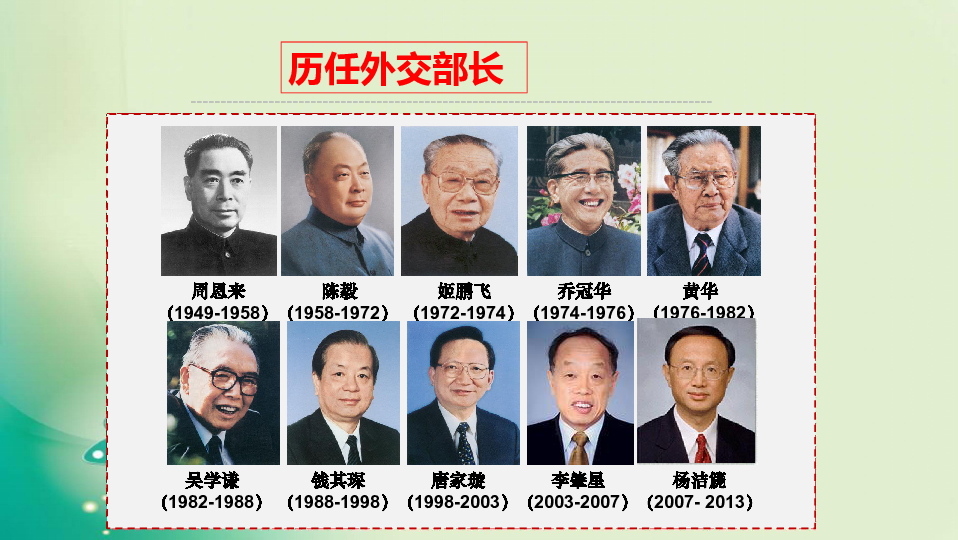 新中国初期的外交 课件（24张）