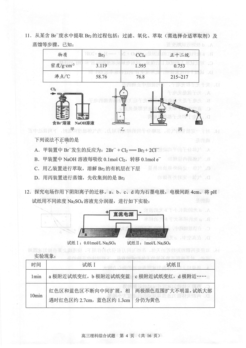 北京市石景山区2018届高三3月统一测试（一模）理综试题（PDF版）