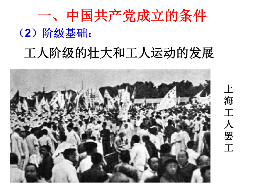 九年级历史与社会第二单元第四课 中国共产党的诞生 课件