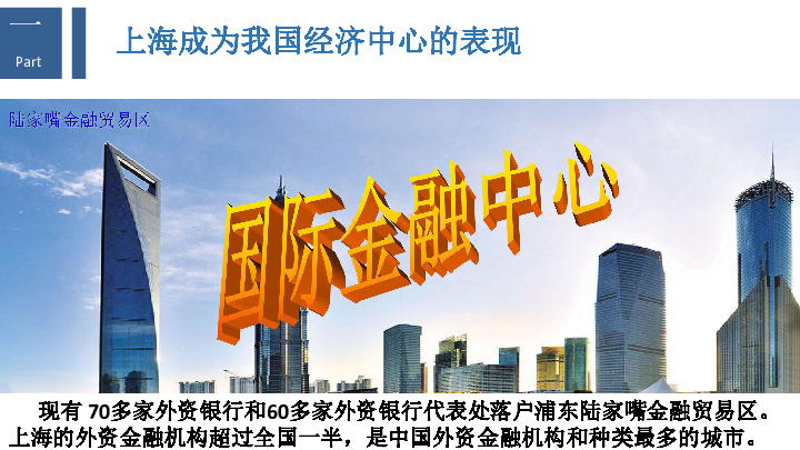 第4目 我国的经济中心——上海 课件（19张PPT）