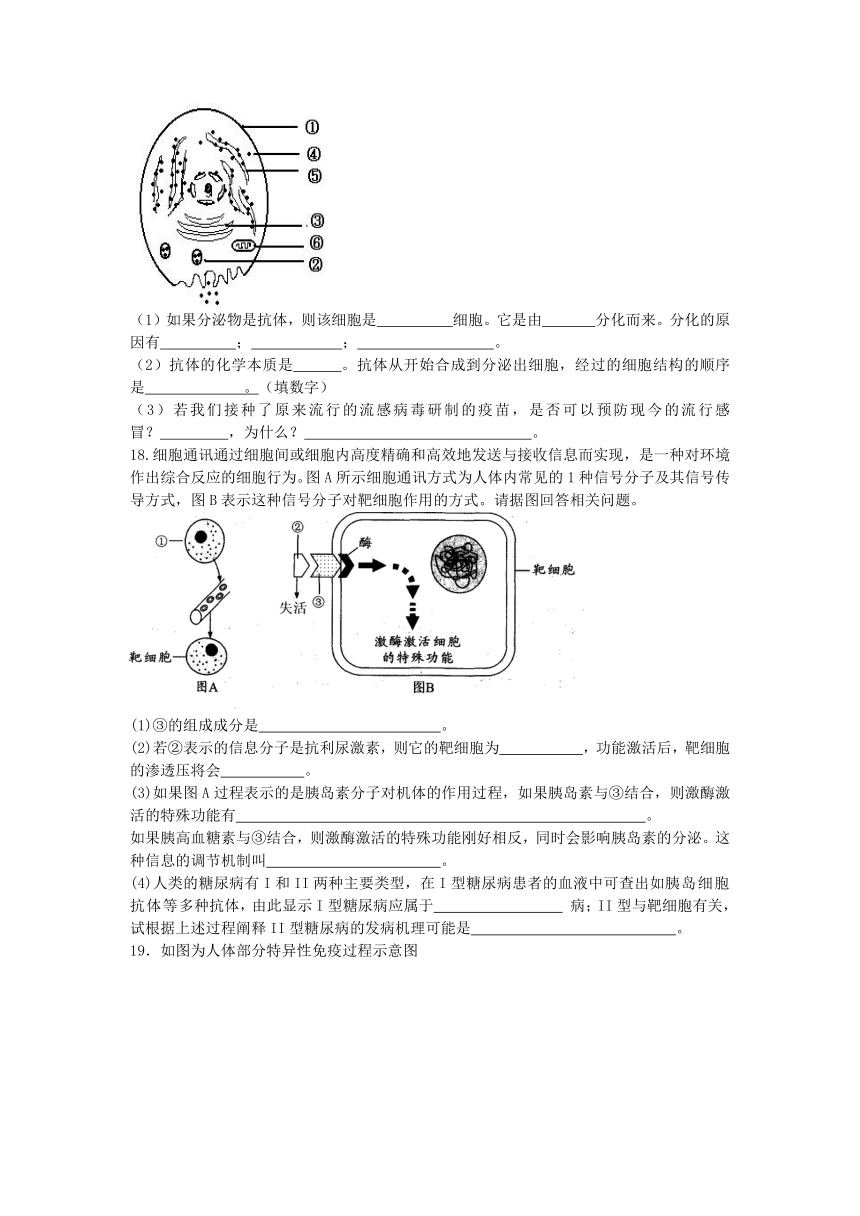 江西省宜丰2016届高三生物总复习 新人教版必修3第二章 动物和人体生命活动的调节单元检测试卷