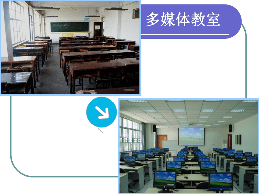 信息技术七年级上川教版第7课多媒体计算机课件（15张）
