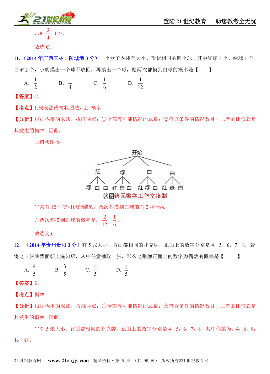 2014年全国中考数学试题分类解析汇编(170套75专题）专题28：概率