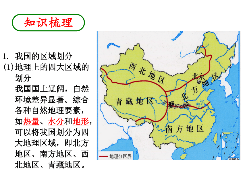 2013年中考社会思品一轮复习精品课件系列——第7课  南北方、东西部差异与因地制宜（考点10）