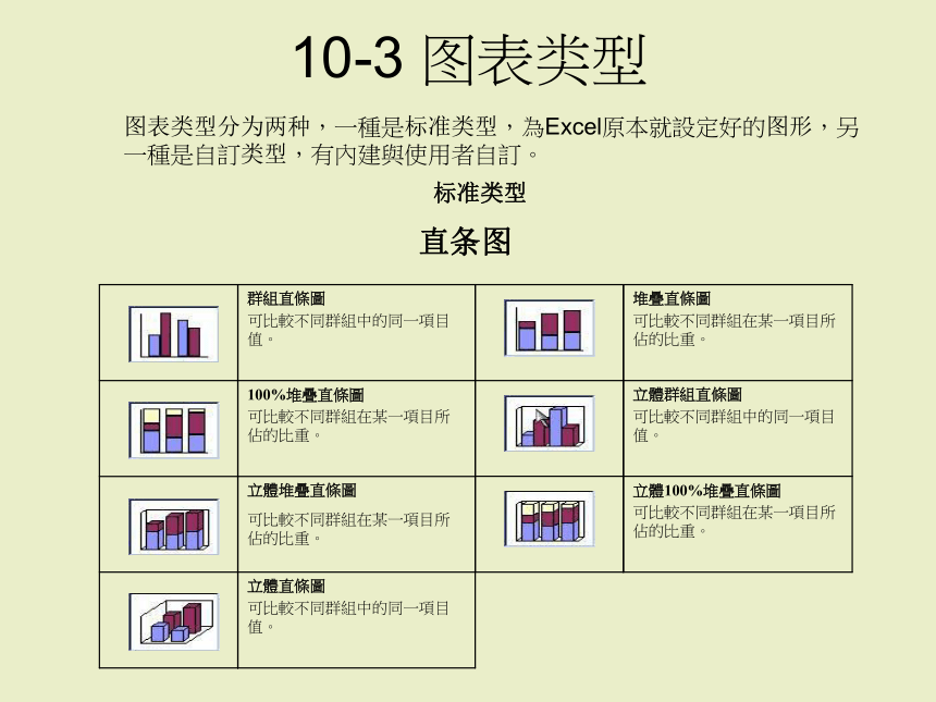 人教版七年级上册信息技术10.2建立统计图表 课件（14张幻灯片）