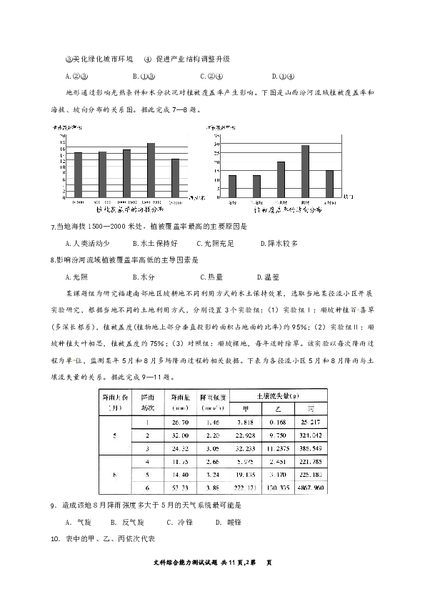 四川省威远中学2020届高三下学期考前模拟文科综合试题 Word版含答案