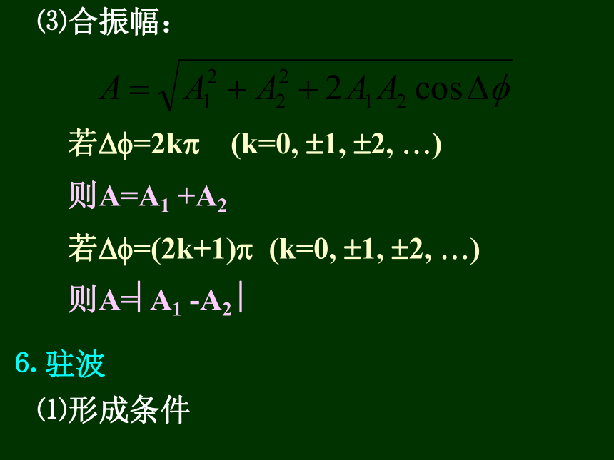 2020年高中物理竞赛辅导波动与光学（波动）05总结与真题练习:15张PPT