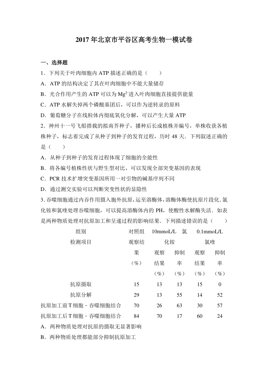 2017年北京市平谷区高考生物一模试卷（解析版）