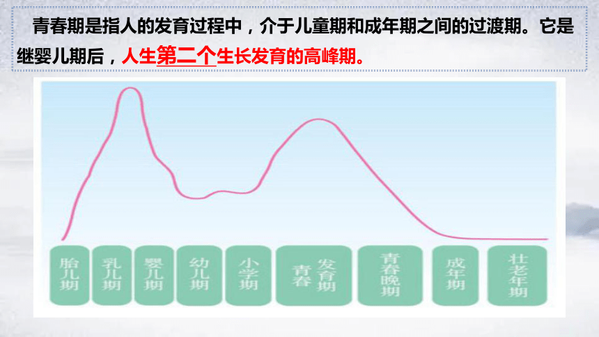 人一生的成长过程图ppt图片