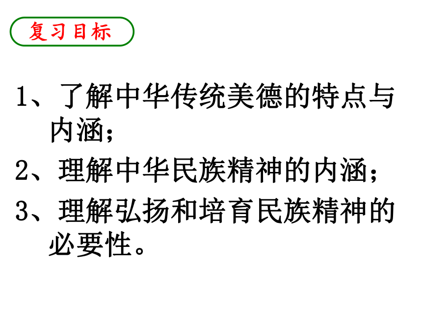 2013年中考社会思品一轮复习精品课件系列——第51课  我国社会主义精神文明建设（二）（考点37）