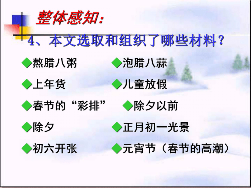 语文人教版选修  中国民俗文化 第一单元《北京的春节》课件2