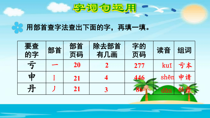 二年级上册(2017部编）语文园地七课件 (共36张PPT)