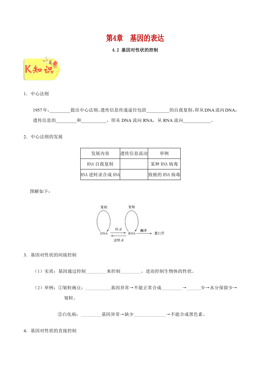 2017-2018学年高一生物人教版必修二4.2基因对性状的控制