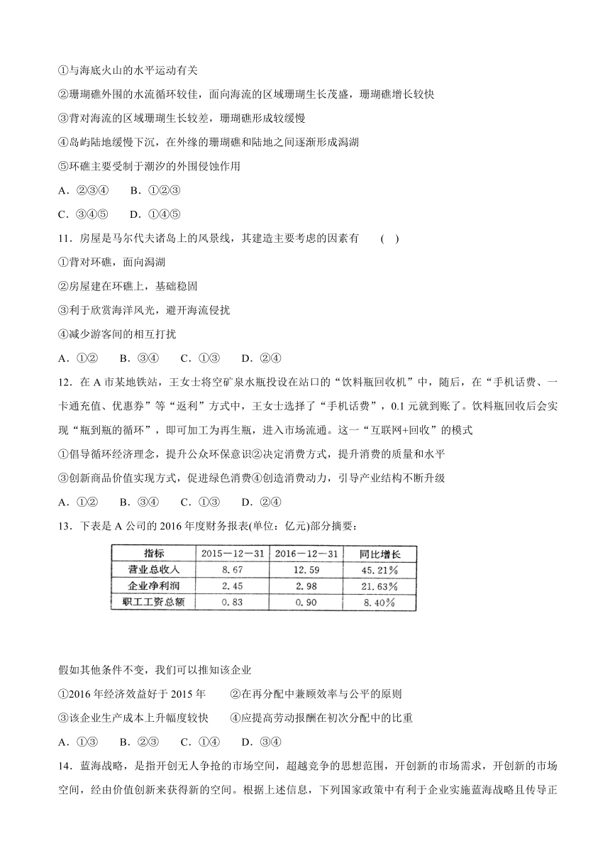 山东省青州市2017年高考热身训练文科综合试题