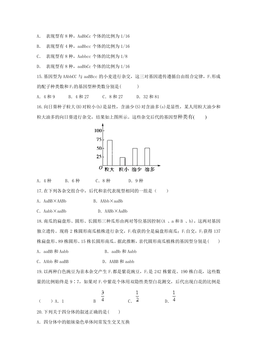 河南省郑州市中原领航实验学校2017-2018学年高二上学期第一次月考生物试题