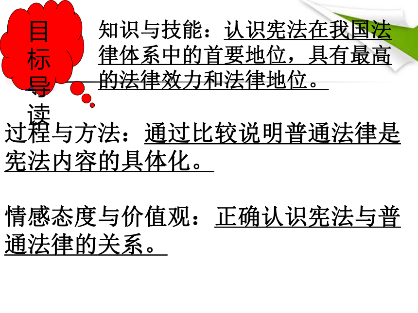 第七课 神圣的宪法课件