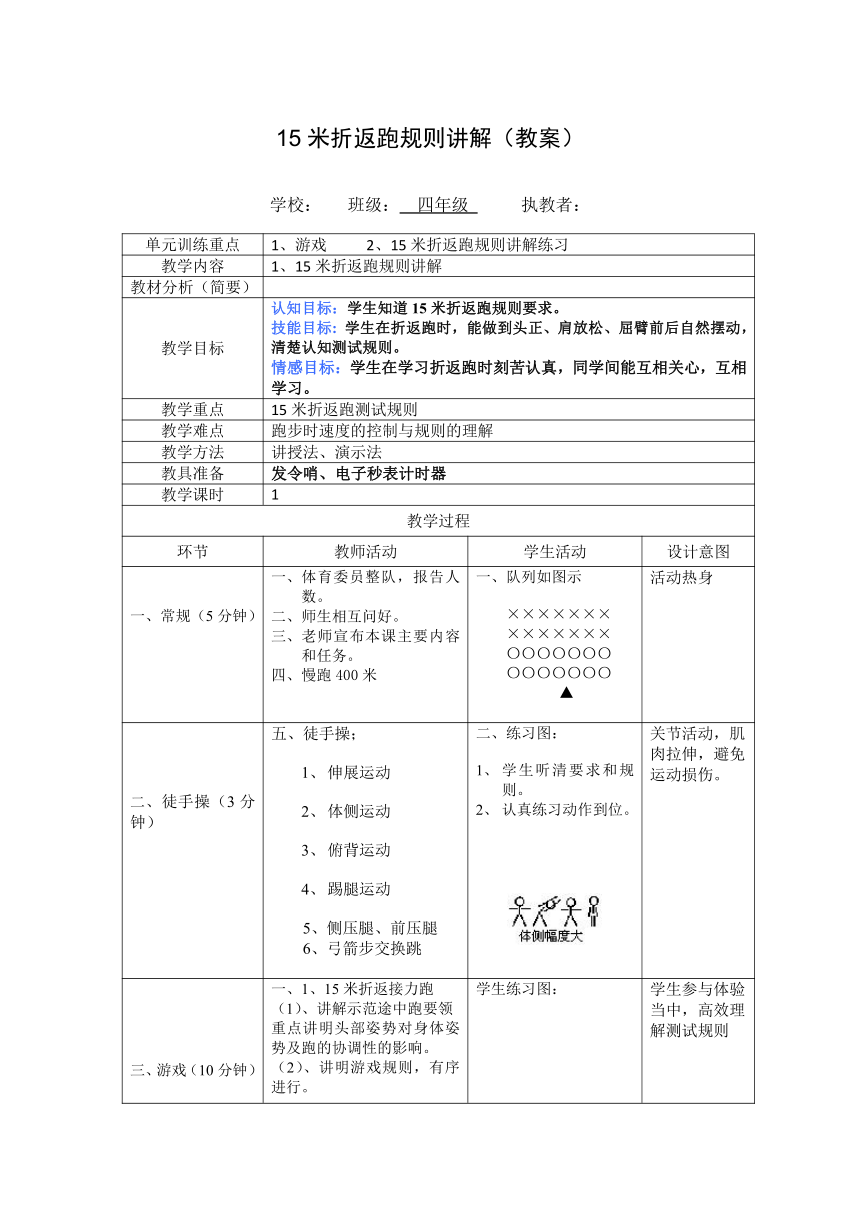 15米折返跑测试标准图片