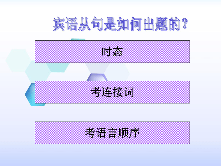 2017黑龙江中考试题研究英语（人教版）名师ppt宾语从句