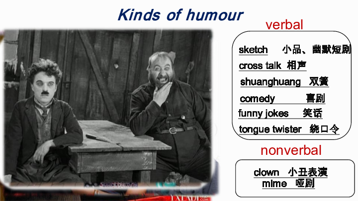 高中英语必修四Unit3A Taste of English Humor Period2Reading课件（29张PPT)