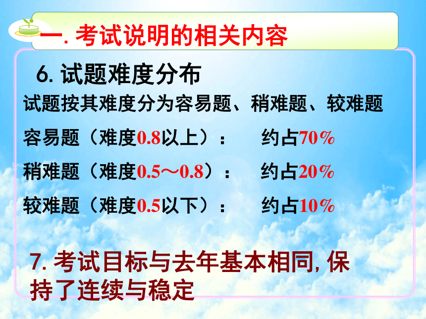 2016宁波市数学中考复习会议资料2016考纲解读(54张ppt)