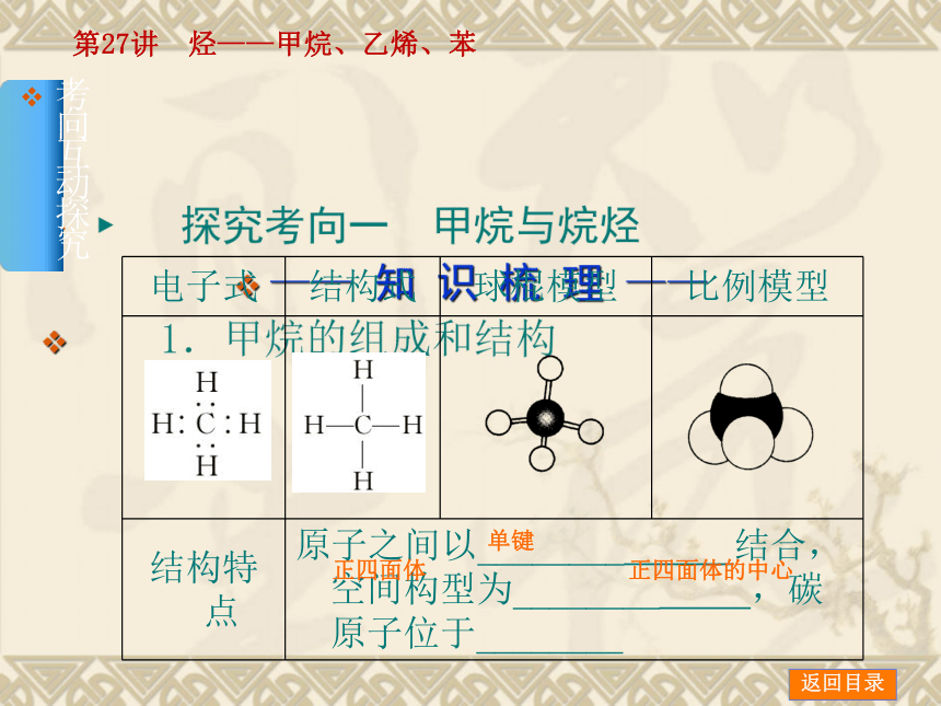 2014年高考化学【新课标人教通用，一轮基础查漏补缺】第27讲　烃——甲烷、乙烯、苯