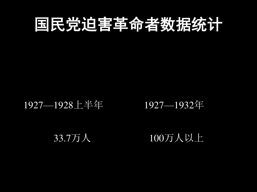 第13课 红色政权的创建（36张PPT）