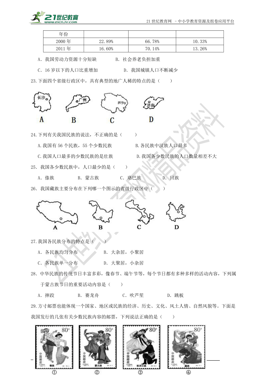 第一章《中国的疆域和人口》单元测试