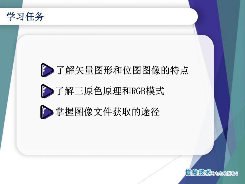 南方版（湖南2019）信息技术七下 第1课 “寻根问底”打基础 课件（共10张ppt）