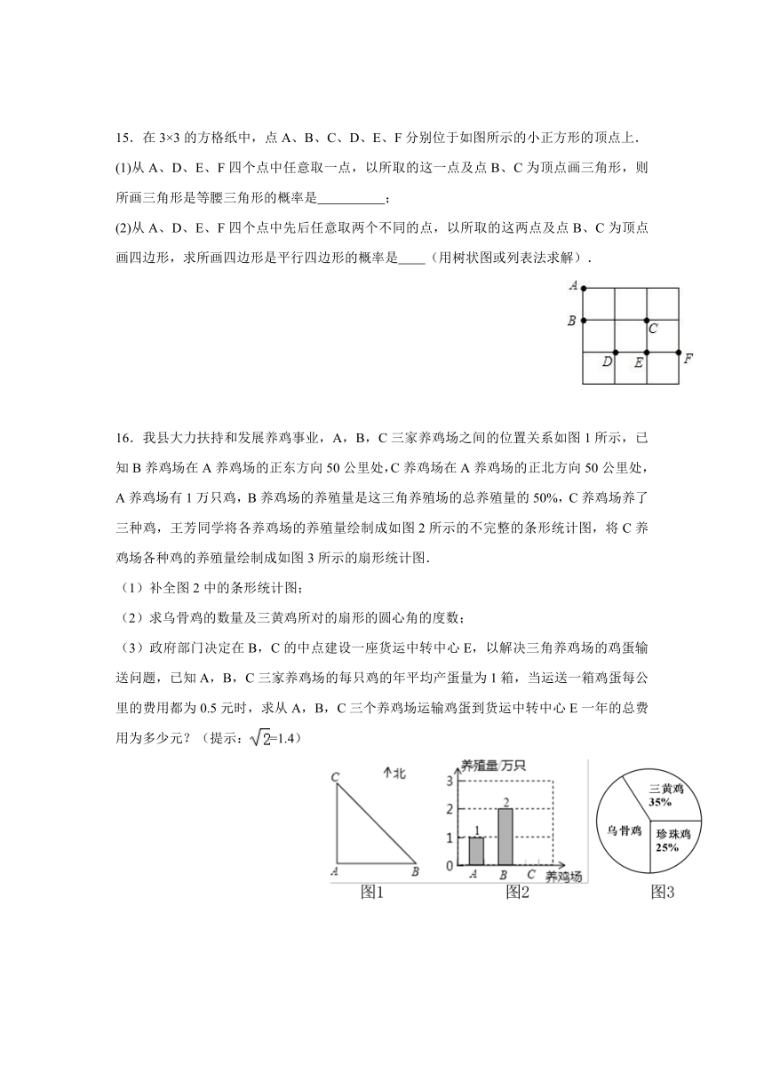 江西省吉安市2017年九年级下学期六校联考数学试卷（含答案）