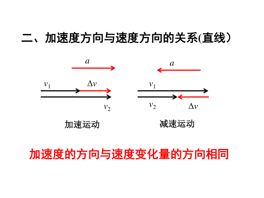 教科版高中物理必修1第一章第4节《速度变化快慢的描述——加速度》课件 （共16张PPT）