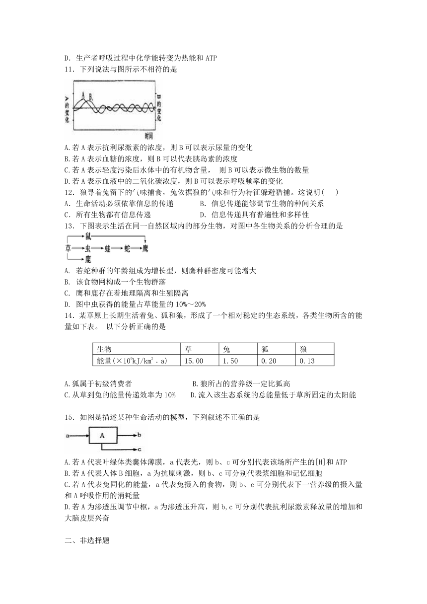 江西省宜丰2016届高三生物总复习 新人教版必修3第五章 生态系统及其稳定性单元检测试卷