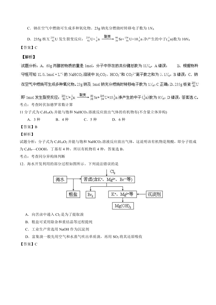 新课标Ⅱ理综文档版（解析版）-2015年普通高等学校招生统一考试