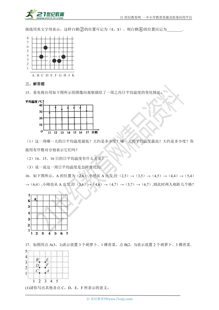 11.1.1 点的坐标同步作业