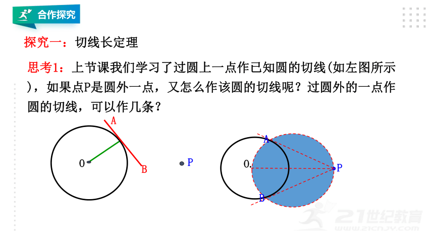 24.2.2直线与圆的位置关系-第3课时 课件（共36张PPT）