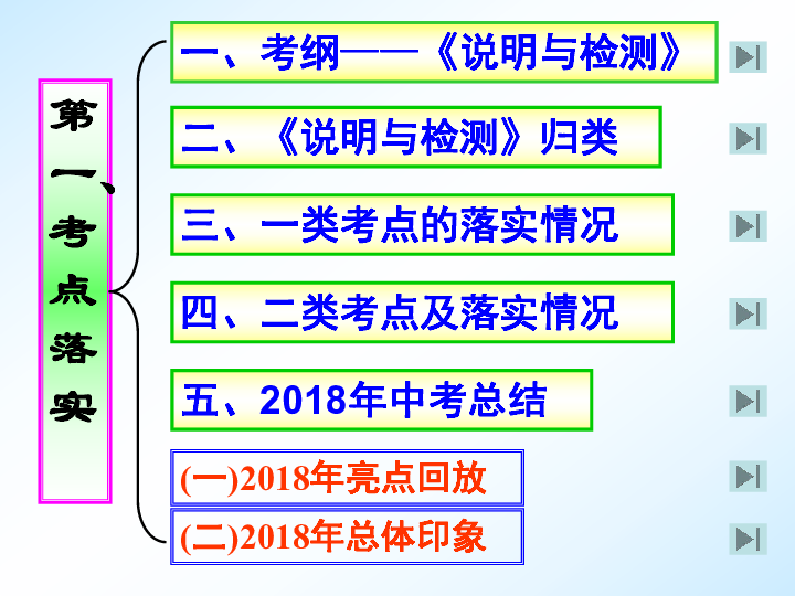 2019年河南中考物理分析会（23张PPT）